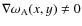 ${\bf\nabla} \omega_{\rm A}(x,y) \neq 0$