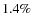 $1.4\%$