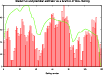\begin{figure}
\par\includegraphics[width=9cm,clip]{aa12681-fig1.eps}\end{figure}