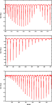 \begin{figure}
\par\includegraphics[width=9cm,clip]{aa12681-fig2.eps}
\end{figure}