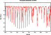 \begin{figure}
\par\includegraphics[width=9cm,clip]{aa12681-fig3.eps}
\end{figure}