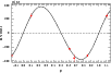 \begin{figure}
\par\includegraphics[width=9cm,clip]{aa12681-fig5.eps}
\end{figure}