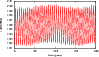 \begin{figure}
\par\includegraphics*[width=9cm]{12700fg7.ps}
\end{figure}
