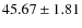$ 45.67 \pm 1.81 $