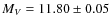 $M_V = 11.80 \pm 0.05$