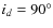 $i_d = 90^\circ $