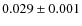 $ 0.029 \pm 0.001 $