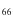 $_{\rm
66}$