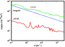 \begin{figure}
\par\includegraphics[width=8cm,clip]{12744fig2New.eps}
\end{figure}