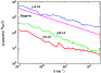 \begin{figure}
\par\includegraphics[width=8cm,clip]{12744fig3New.eps}
\end{figure}