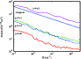 \begin{figure}
\par\includegraphics[width=8cm,clip]{12744fig4New.eps}
\end{figure}