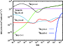 \begin{figure}
\par\includegraphics[width=8cm,clip]{12744fig6New.eps}
\end{figure}