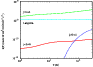\begin{figure}
\par\includegraphics[width=8cm,clip]{12744fig7New.eps}
\end{figure}
