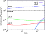 \begin{figure}
\par\includegraphics[width=8cm,clip]{12744fig8New.eps}
\end{figure}