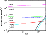 \begin{figure}
\par\includegraphics[width=8cm,clip]{12744fig9New.eps}\vspace*{2.22mm}
\end{figure}