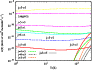\begin{figure}
\par\includegraphics[width=8cm,clip]{12744fig10New.eps} %
\end{figure}