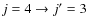 $j=4 \rightarrow j'=3$