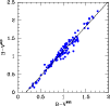 \begin{figure}
\par\resizebox{9cm}{!}{\includegraphics{12780fg1.eps}}
\end{figure}