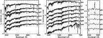 \begin{figure}
\par\mbox{\resizebox{!}{7cm}{\includegraphics{12780f2a.eps}}\resi...
...12780f2b.eps}}\resizebox{!}{7cm}{\includegraphics{12780f2c.eps}} }\end{figure}
