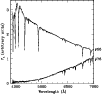 \begin{figure}
\par\resizebox{9cm}{!}{\includegraphics{12780fg3.eps}}
\end{figure}