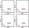 \begin{figure}
\par\mbox{\resizebox{4.5cm}{!}{\includegraphics{12780f9a.eps}}\re...
...780f9c.eps}}\resizebox{4.5cm}{!}{\includegraphics{12780f9d.eps}} }\end{figure}