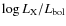 $\log{L_{\rm X}/L_{\rm bol}}$