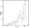 \begin{figure}
\par\includegraphics[width=8.5cm,clip]{12809f14.ps}
\end{figure}