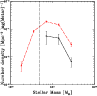 \begin{figure}
\par\includegraphics[width=8.5cm,clip]{12809f10.ps}
\end{figure}