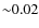 ${\sim}0.02$