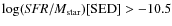 $ \log({\it SFR}/M_{\rm star})[{\rm SED}] > -10.5$