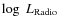 $\log~L_{\rm Radio}$