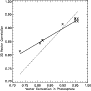 \begin{figure}
\par\includegraphics[width=8cm,clip]{12812f4.eps}
\end{figure}