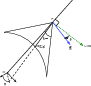\begin{figure}
\par\includegraphics[width=8cm,clip]{figure1.eps}
\end{figure}