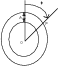 \begin{figure}
\par\includegraphics[width=5cm,clip]{figure3.eps}\vspace*{2mm}
\end{figure}