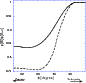 \begin{figure}
\par\includegraphics[width=7.5cm,clip]{figure4.eps}\vspace*{2mm}
\end{figure}