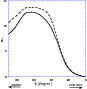 \begin{figure}
\par\includegraphics[width=7.5cm,clip]{figure5.eps}\vspace*{2mm}
\end{figure}
