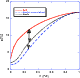 \begin{figure}
\par\includegraphics[width=7cm,clip]{figure7.eps}\vspace*{2mm}
\end{figure}