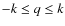 $-k \le q \le k$
