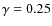 $\gamma =0.25$