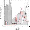 \begin{figure}
\par\includegraphics[width=8.5cm,clip]{12835f03.ps}
\end{figure}