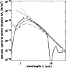 \begin{figure}
\par\includegraphics[width=8.5cm,clip]{12835f11.eps}
\end{figure}