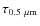 $\tau_{0.5~\mu{\rm m}}$