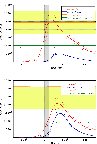 \begin{figure}
\par\includegraphics[width=9cm,clip]{12864_5.eps}\vspace*{2mm}
\includegraphics[width=9cm,clip]{12864_6.eps} %
\end{figure}
