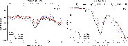 \begin{figure}
\par\includegraphics[width=16.5cm,clip]{12893fg6.eps}
\end{figure}