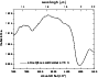\begin{figure}
\par\resizebox{8cm}{!}{\includegraphics[draft=false]{12893fg1.eps}}
\end{figure}