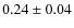 $0.24 \pm 0.04$