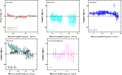 \begin{figure}
\par\begin{tabular}{ccc}
\includegraphics[width=0.31\textwidth]{1...
...cludegraphics[width=0.30\textwidth]{12898fg11.ps}\\
\end{tabular}
\end{figure}
