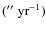 $(''~{\rm yr}^{-1})$
