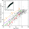 \begin{figure}
\par\resizebox{9cm}{!}{\includegraphics{12940f16.eps}}
\end{figure}