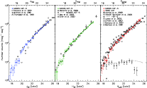 \begin{figure}
\par\includegraphics[width=18cm]{12940f17.eps}
\end{figure}